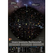 bdw POSTER "Unsere kosmische Nachbarschaft"